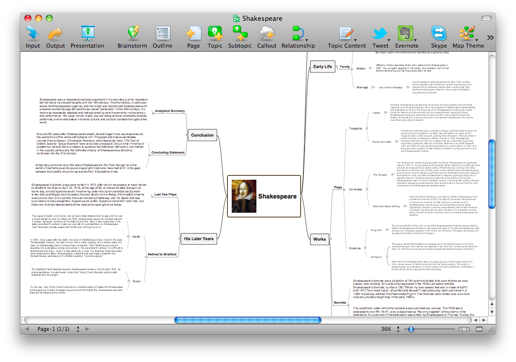 conceptdraw mindmap to write a book