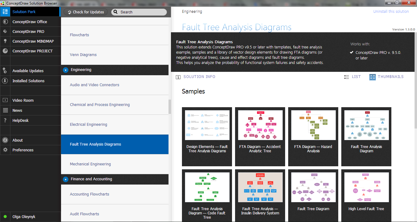 Fault Tree Analysis Diagrams Solution in ConceptDraw STORE