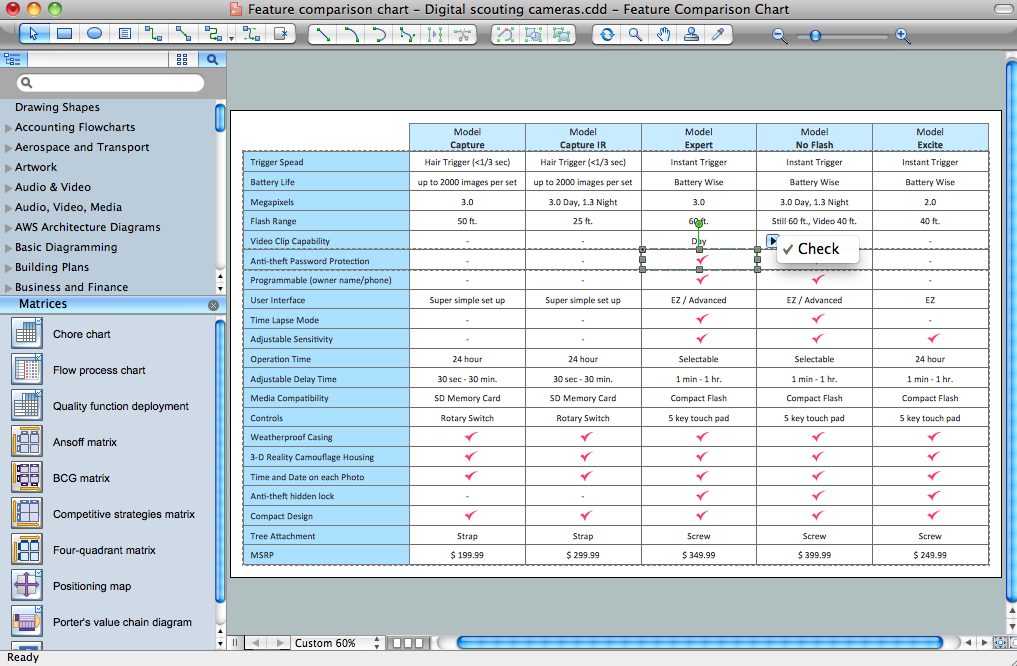 Bpm Software Comparison Matrix