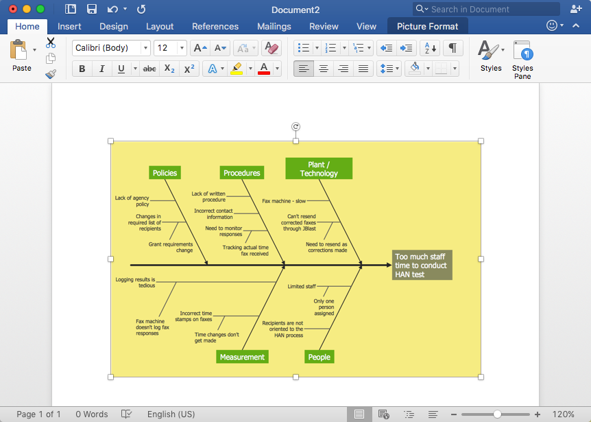 How To Add A Fishbone Ishikawa Diagram To An Ms Word Document Draw Fishbone Diagram On Mac Software Fishbone Diagram Procedure Creating A Cause And Effect Diagram In Word