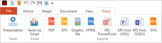 Flow chart creator export and sharing options panel in ConceptDraw DIAGRAM