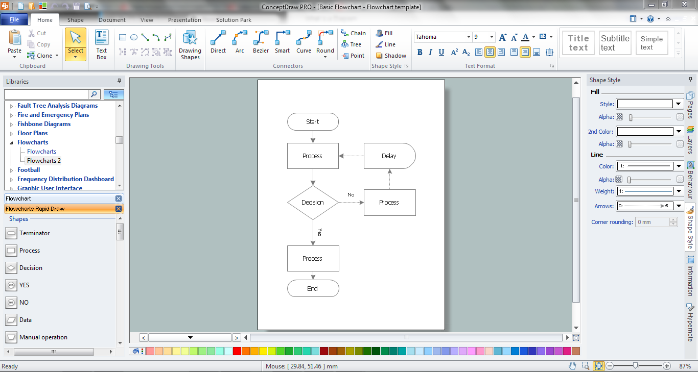 online flow chart creator