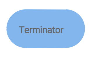 Flowchart Design - Terminator