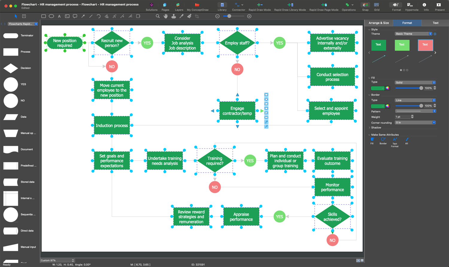 Flowchart Formatting