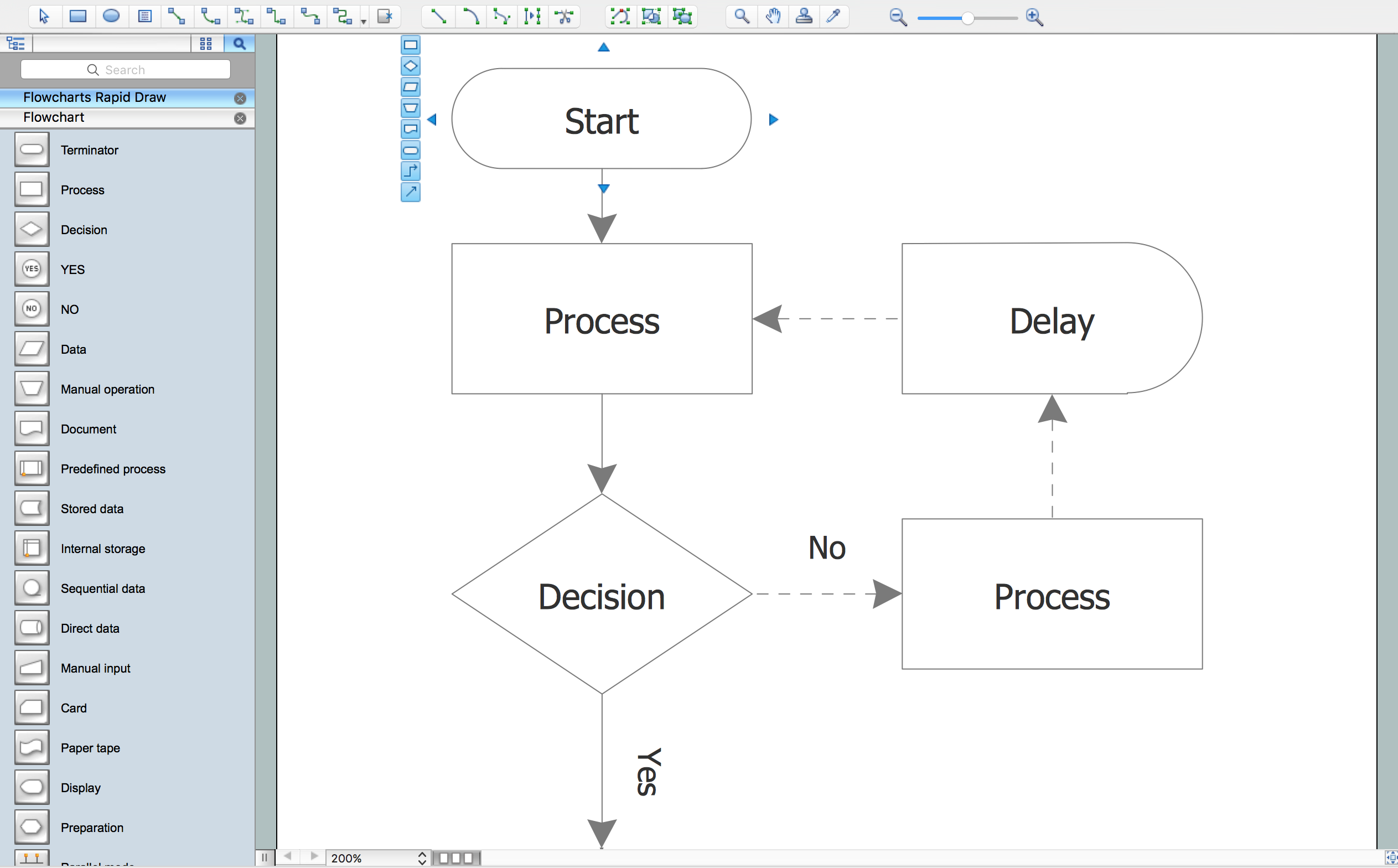 Flowchart Design Flowchart Symbols Shapes Stencils And Icons Flow Riset