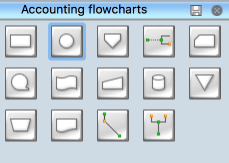 Accounting Flowcharts Symbols