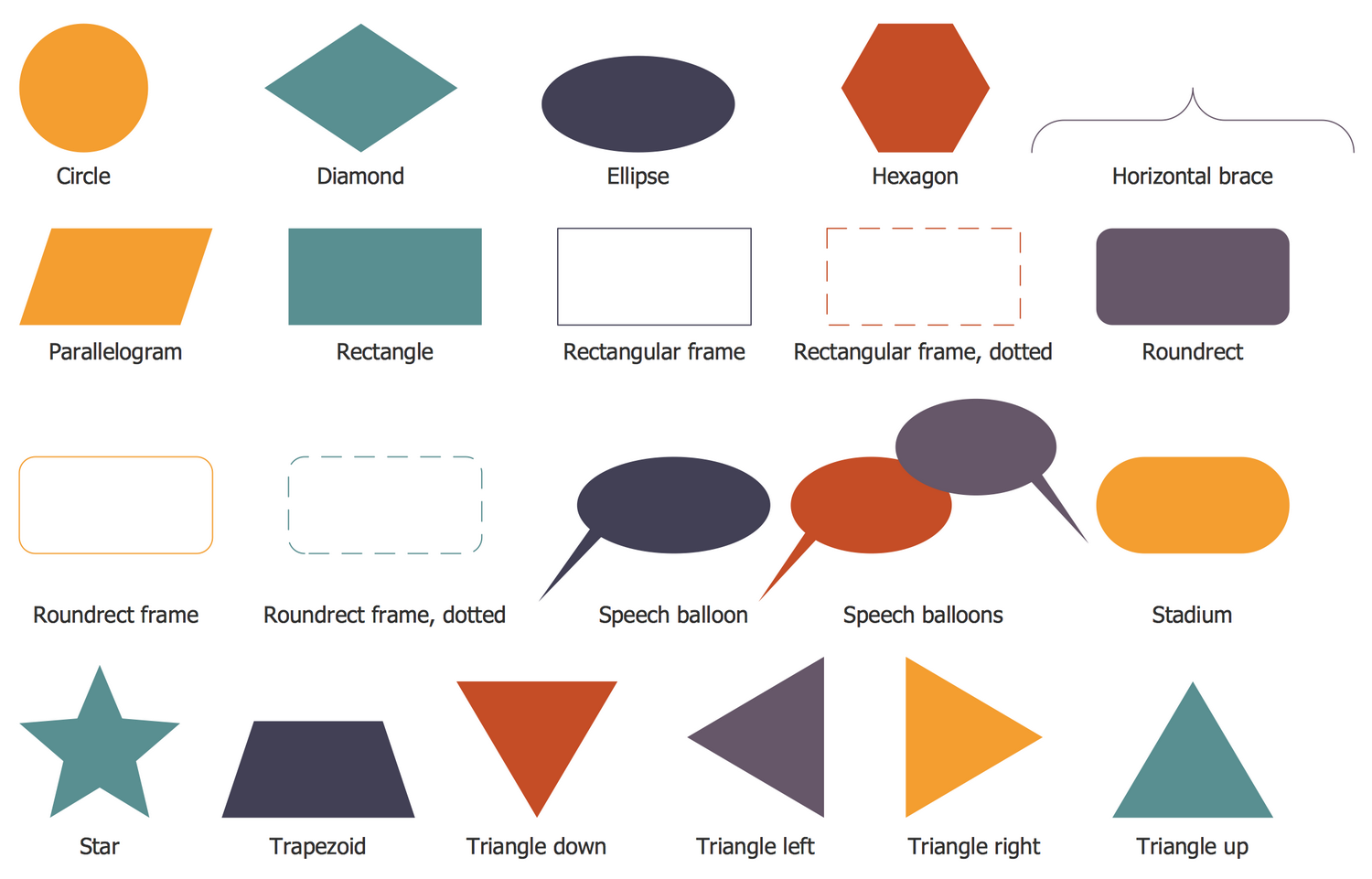 Decoding Flowchart Symbols: A Comprehensive Guide to Visualizing ...