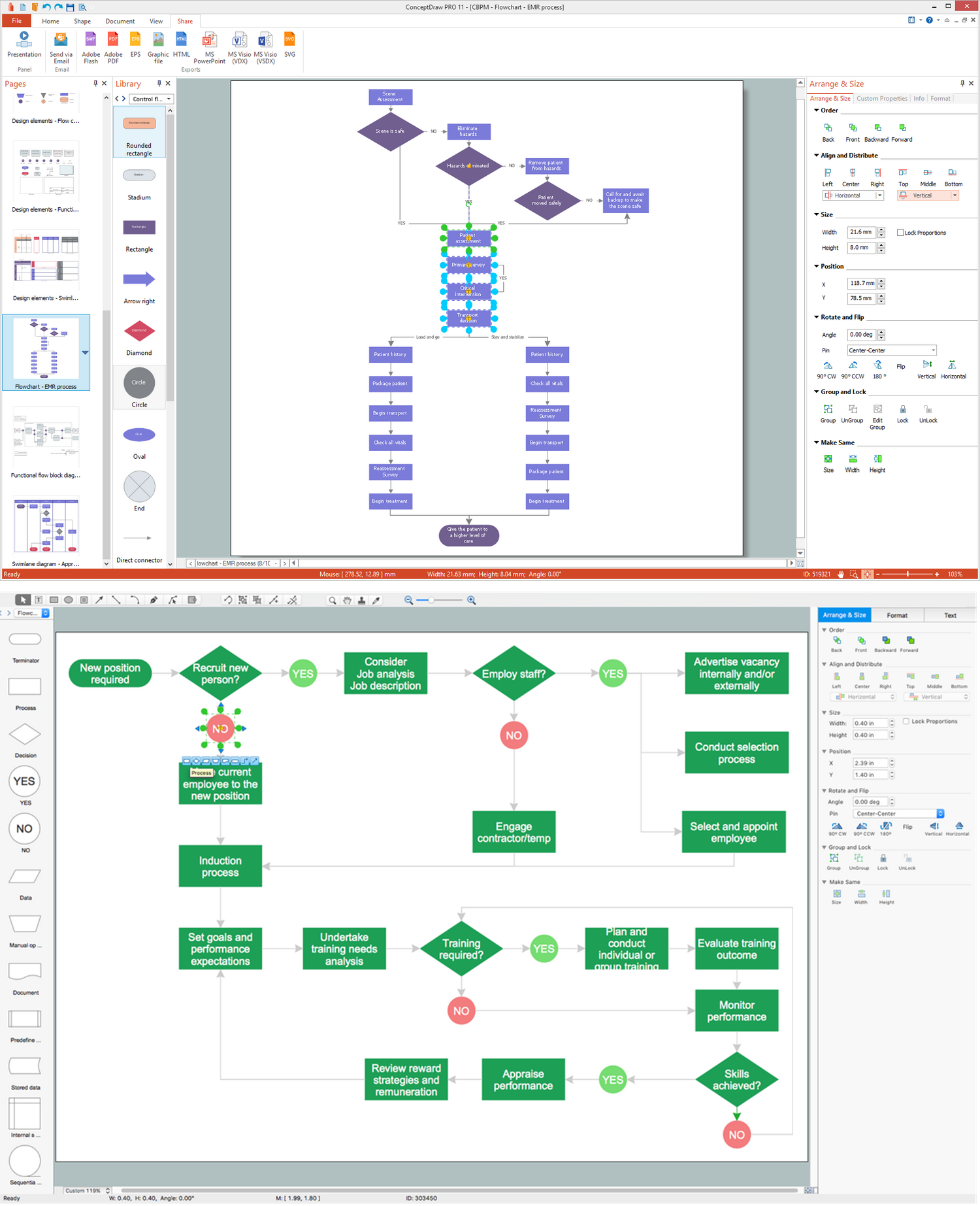 free software process flow diagram