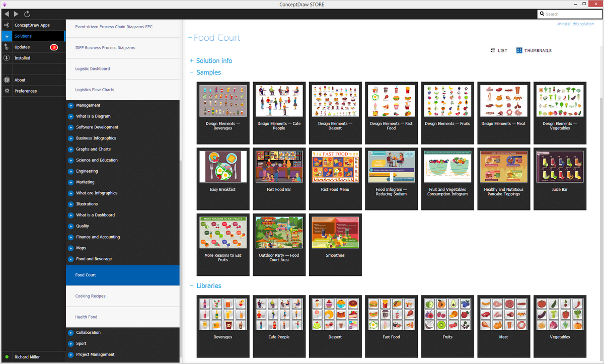 Food Court Solution in ConceptDraw STORE