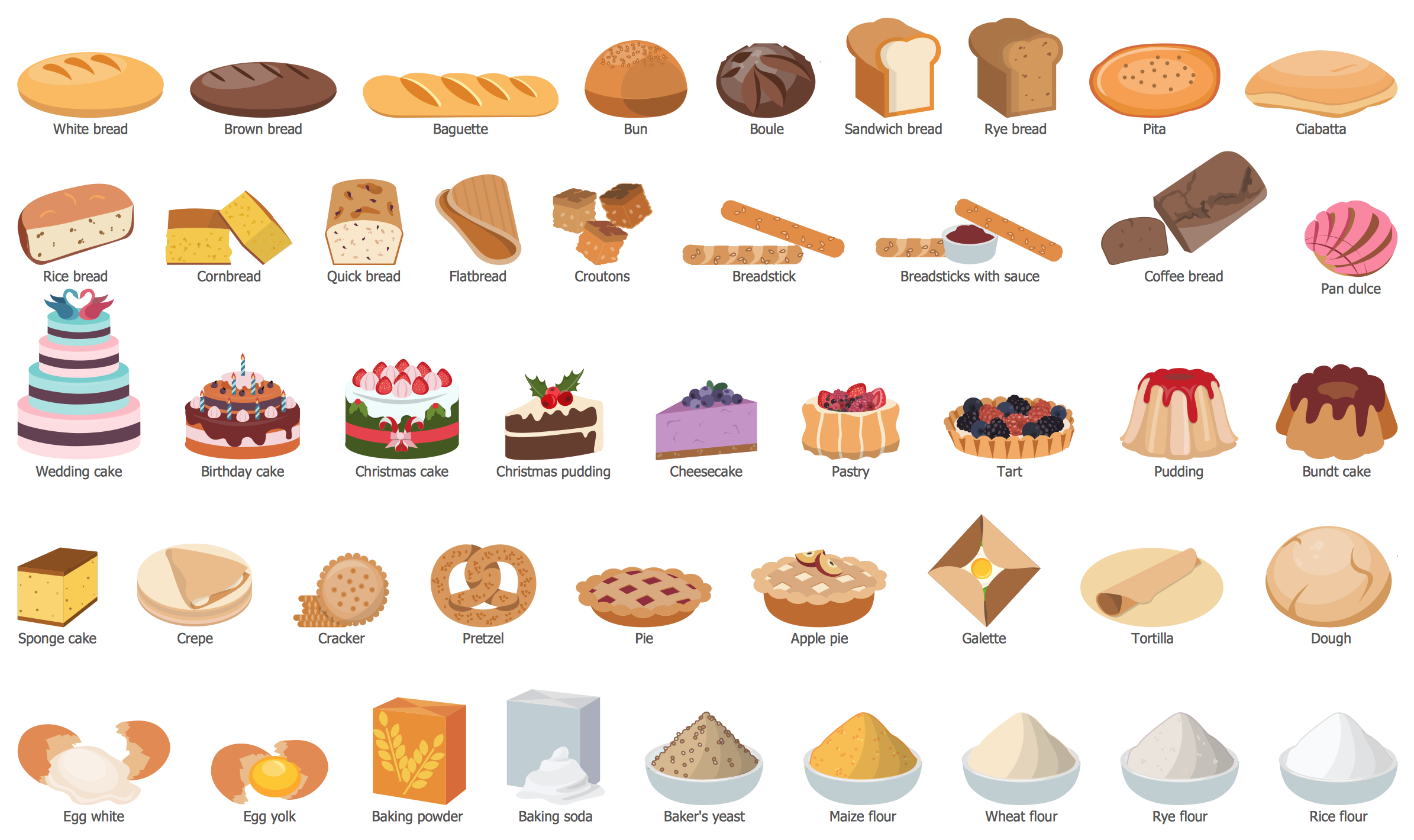 Переведи на английский хлеб. Названия сладостей. Названия пирожных. Названия сладостей на английском. Сладости по названиям.