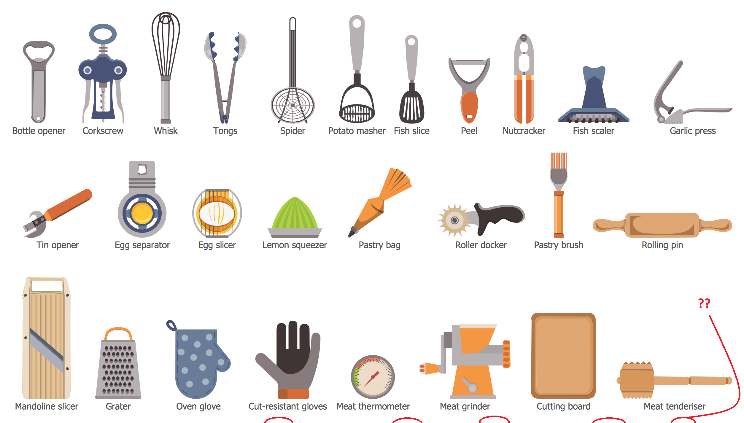 kitchen-utensils-list-of-essential-kitchen-tools-with-pictures-7esl