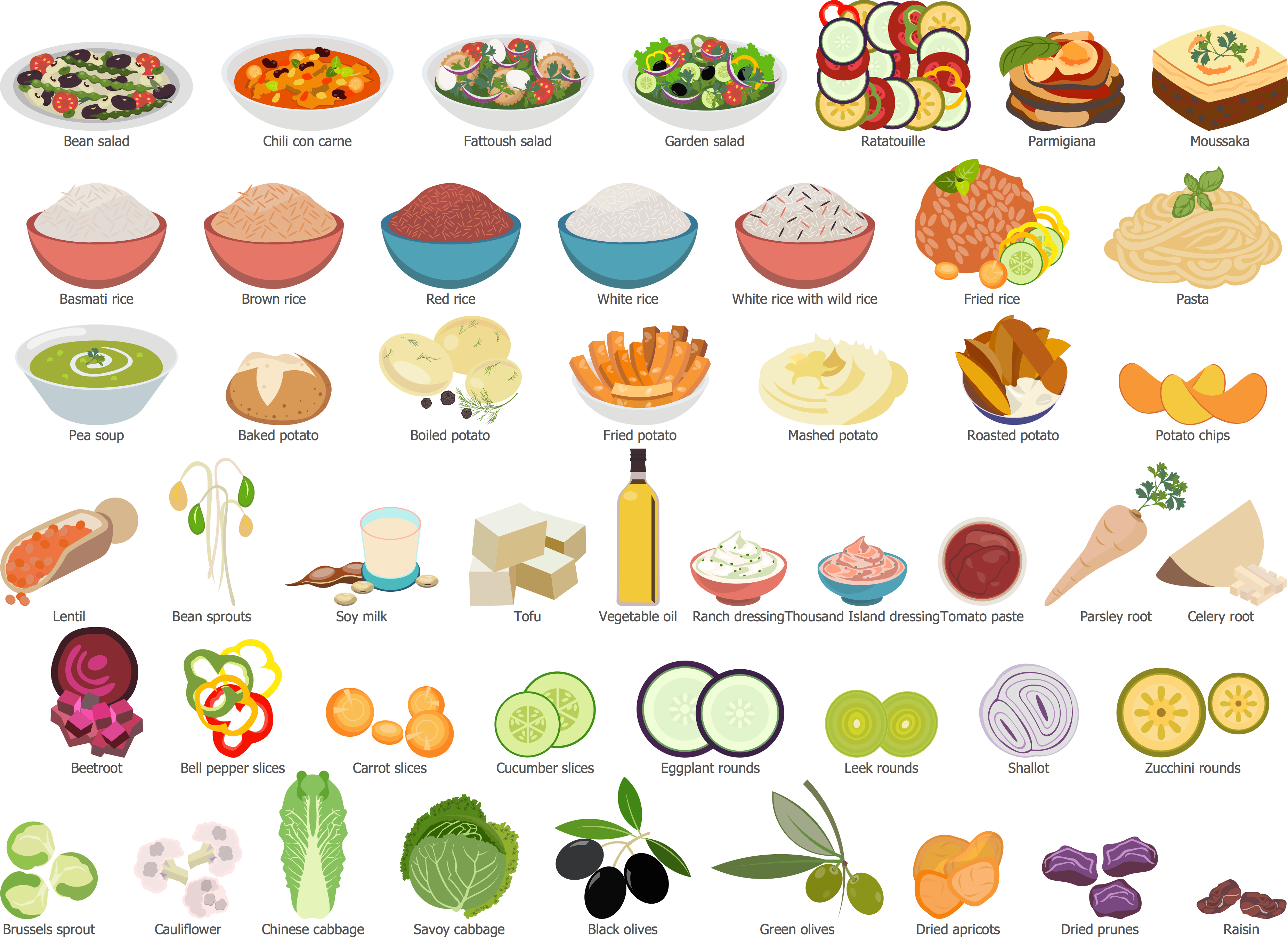 Food Recipes