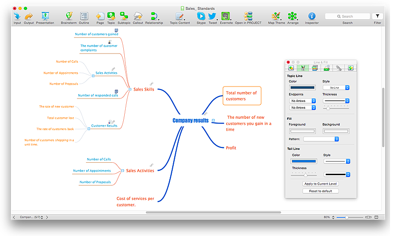 Concept Draw Office 10.0.0.0 + MINDMAP 15.0.0.275 instal the last version for windows