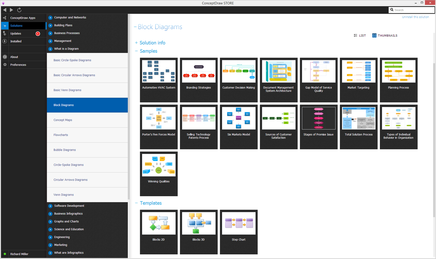 Block Diagrams Solution in ConceptDraw STORE