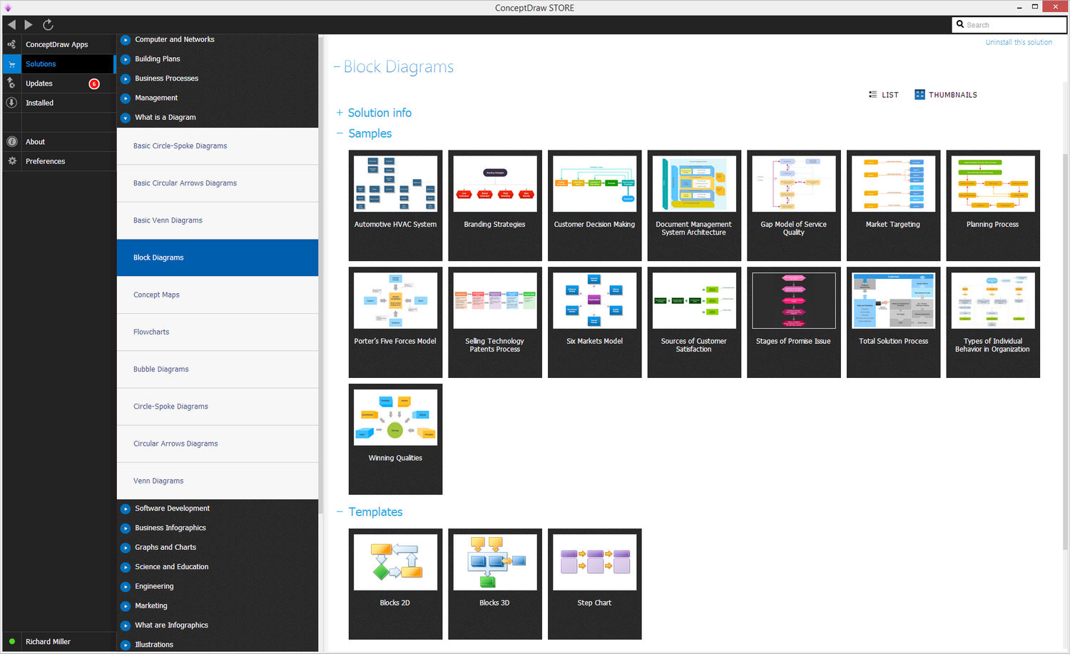 Functional Flow Block Diagram block diagram in visio 