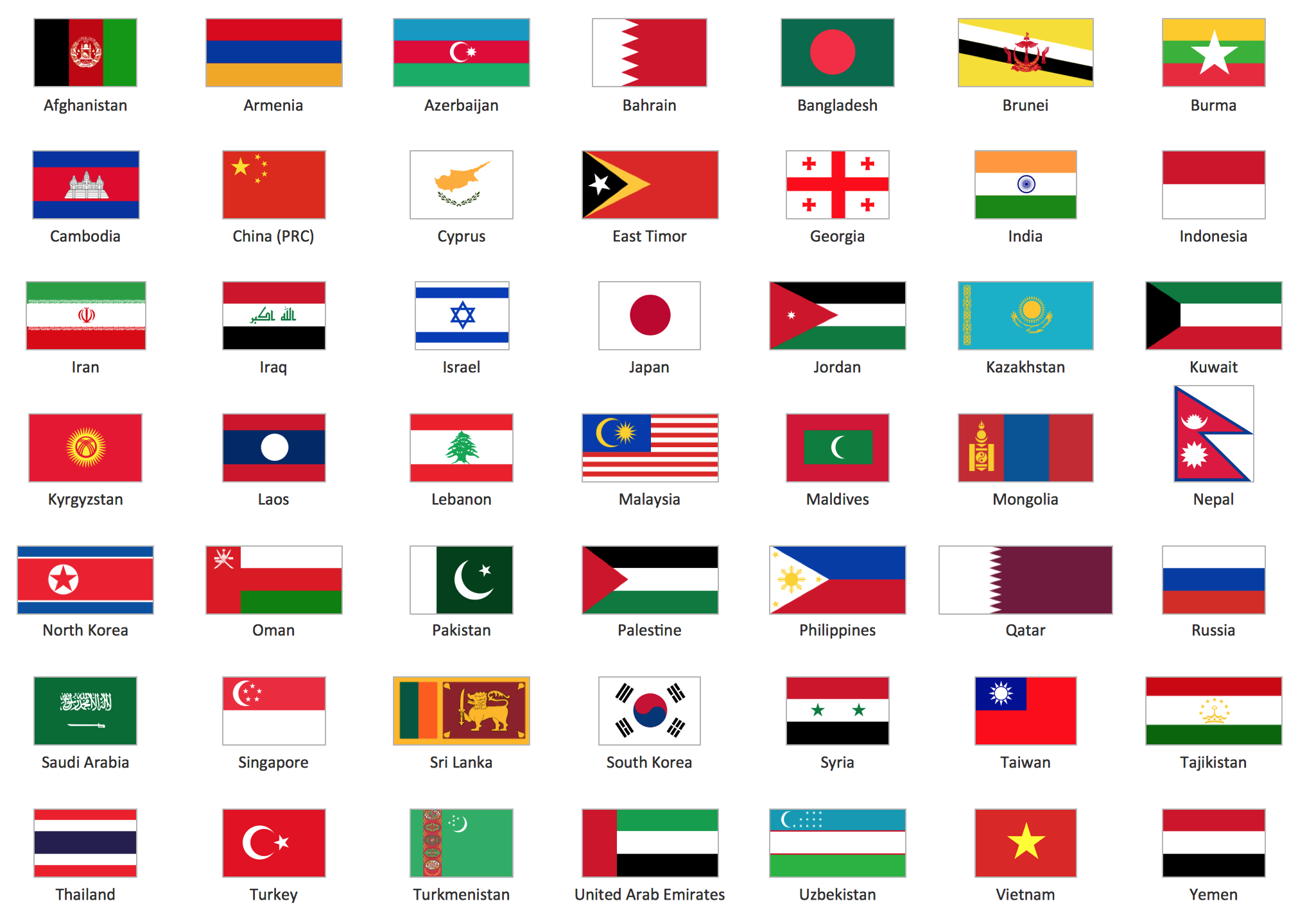 asian countries list map