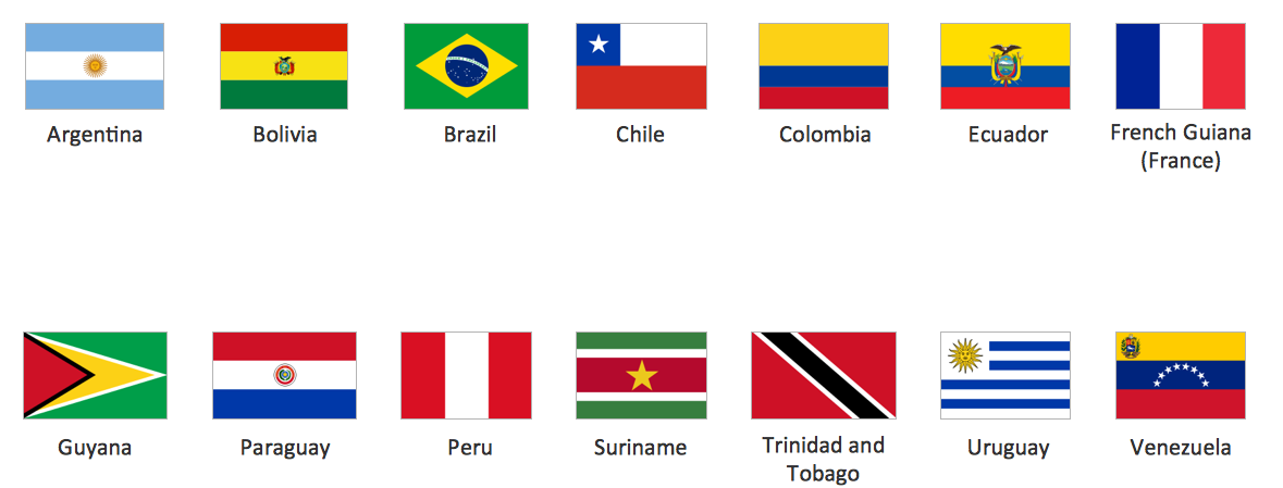Bendera Negara Di Amerika Selatan Bendera Amerika Selatan World Country Flags South America Flag South American Flags