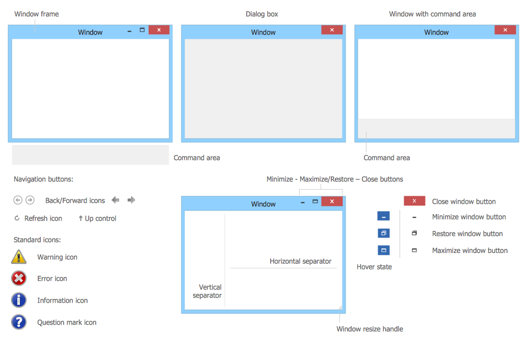 Window Elements Library