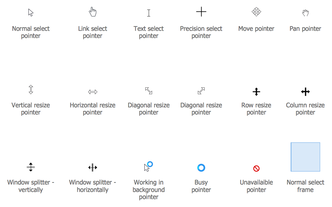 Windows 8 Interactions Library