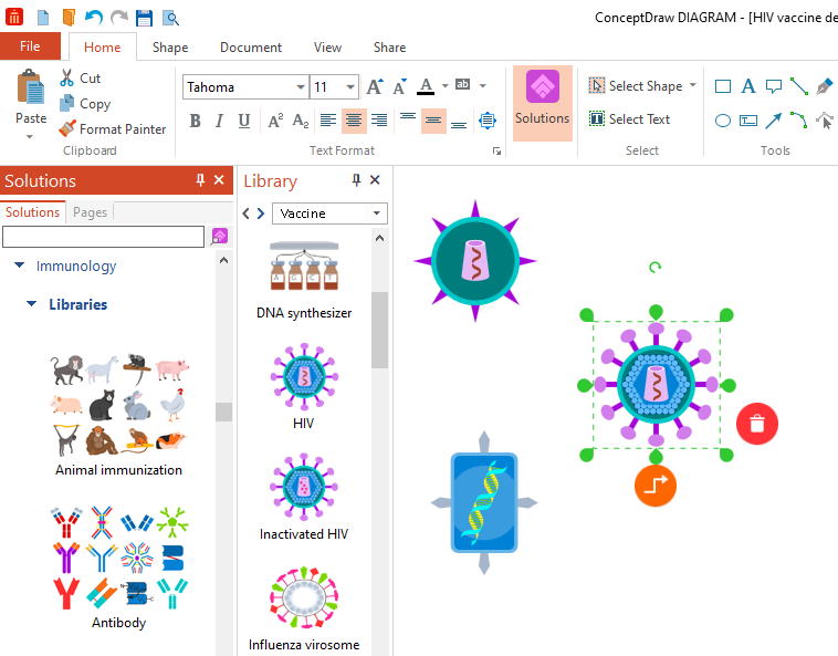 Create Immunology Graphics