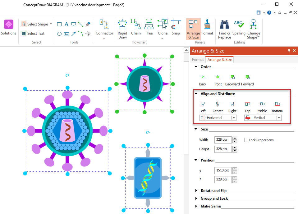 Create Immunology Graphics