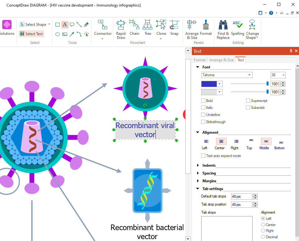 Create Immunology Graphics