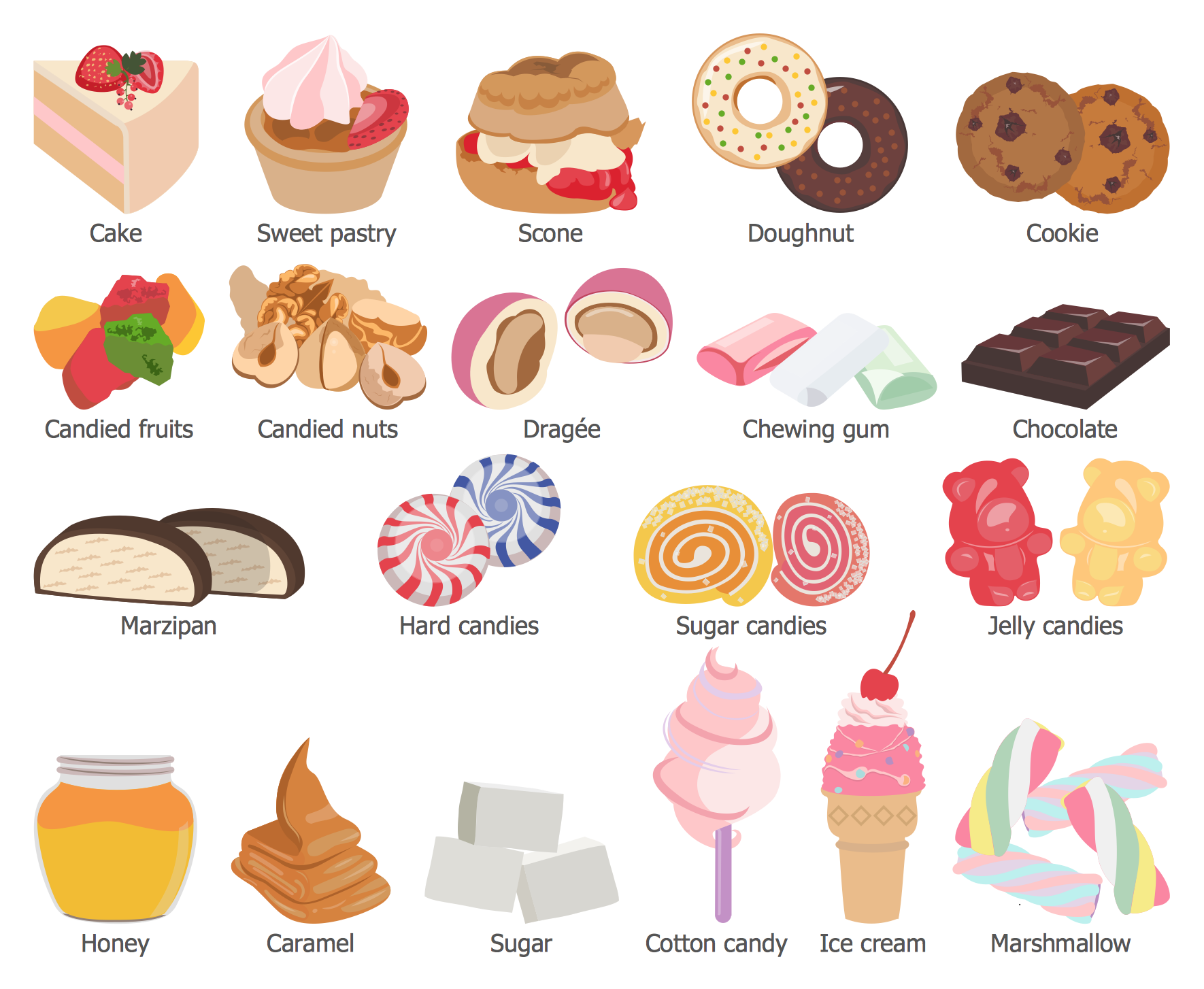 healthy vs unhealthy foods preschool� | Food coloring pages, Healthy and  unhealthy food, Coloring for kids