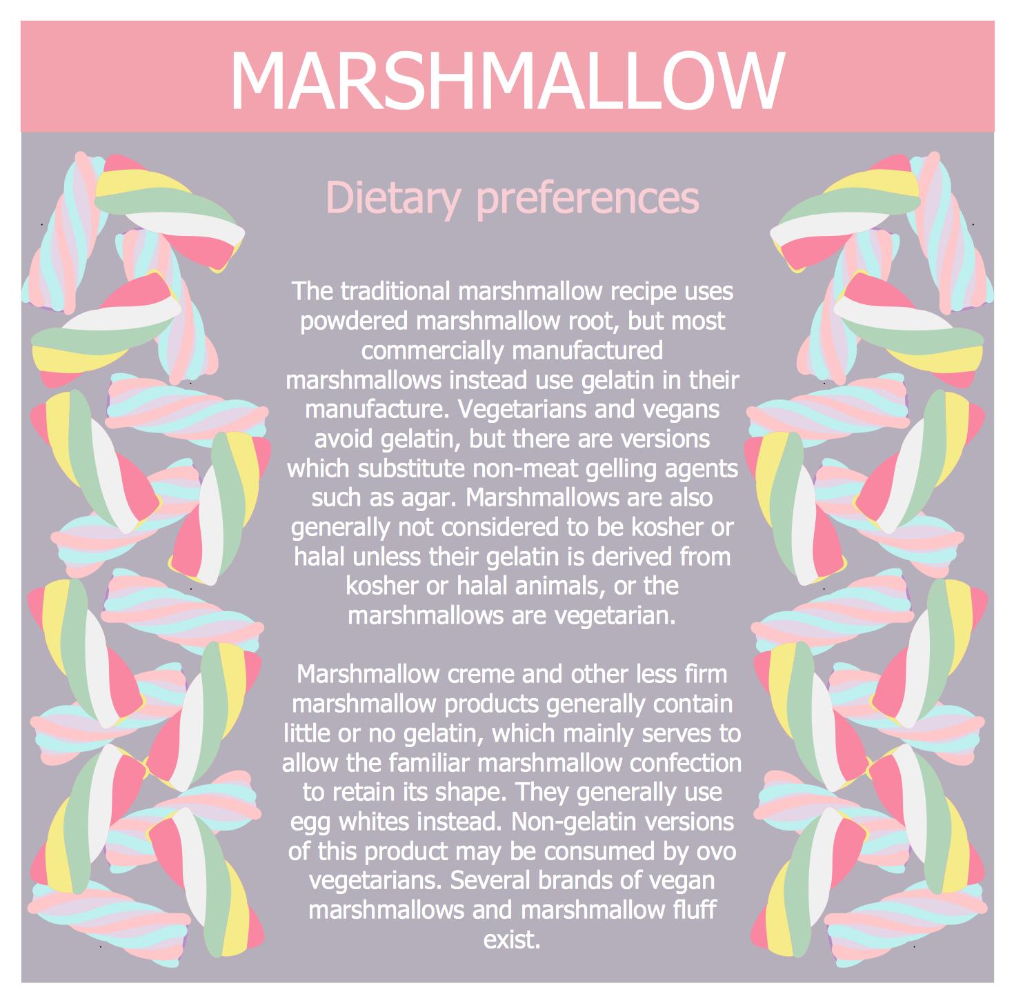 Healthy Meal Recipes - Marshmallow Dietary Preferences