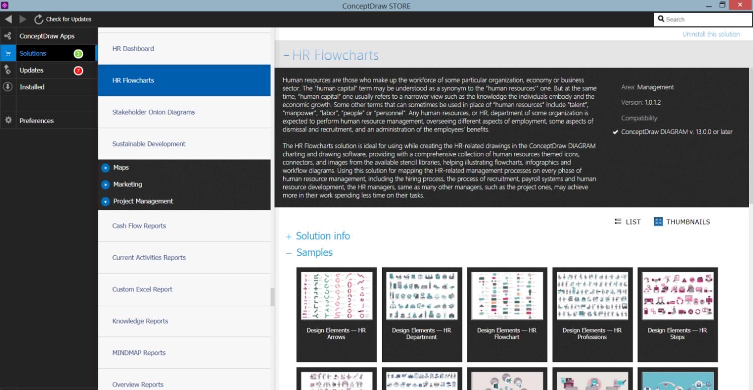 HR Flowcharts Solution in ConceptDraw STORE