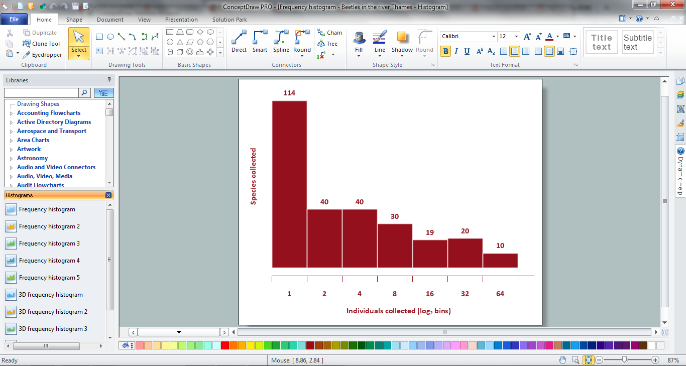 how-to-make-histogram