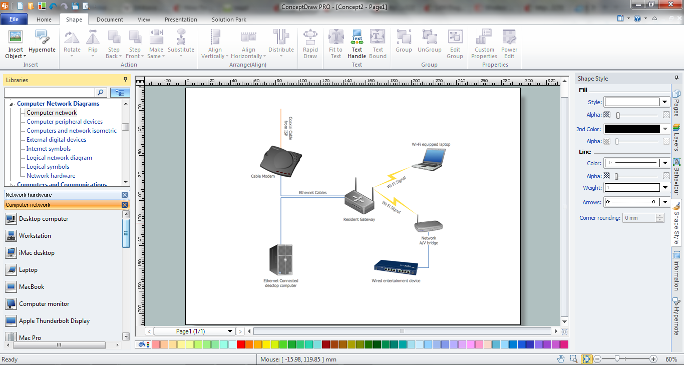 Home area networks (HAN) in ConceptDraw DIAGRAM title=