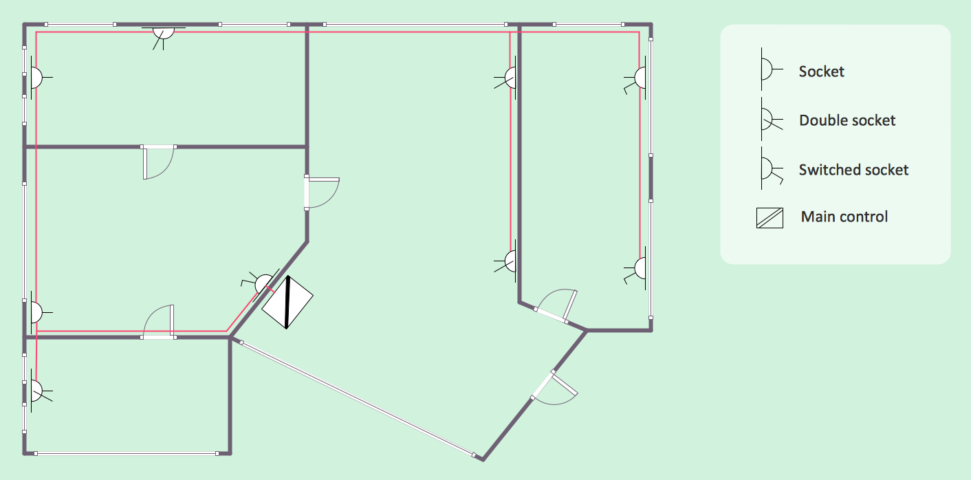 Home Electrical Plan, Electrical Symbols electrical plan layout meaning 