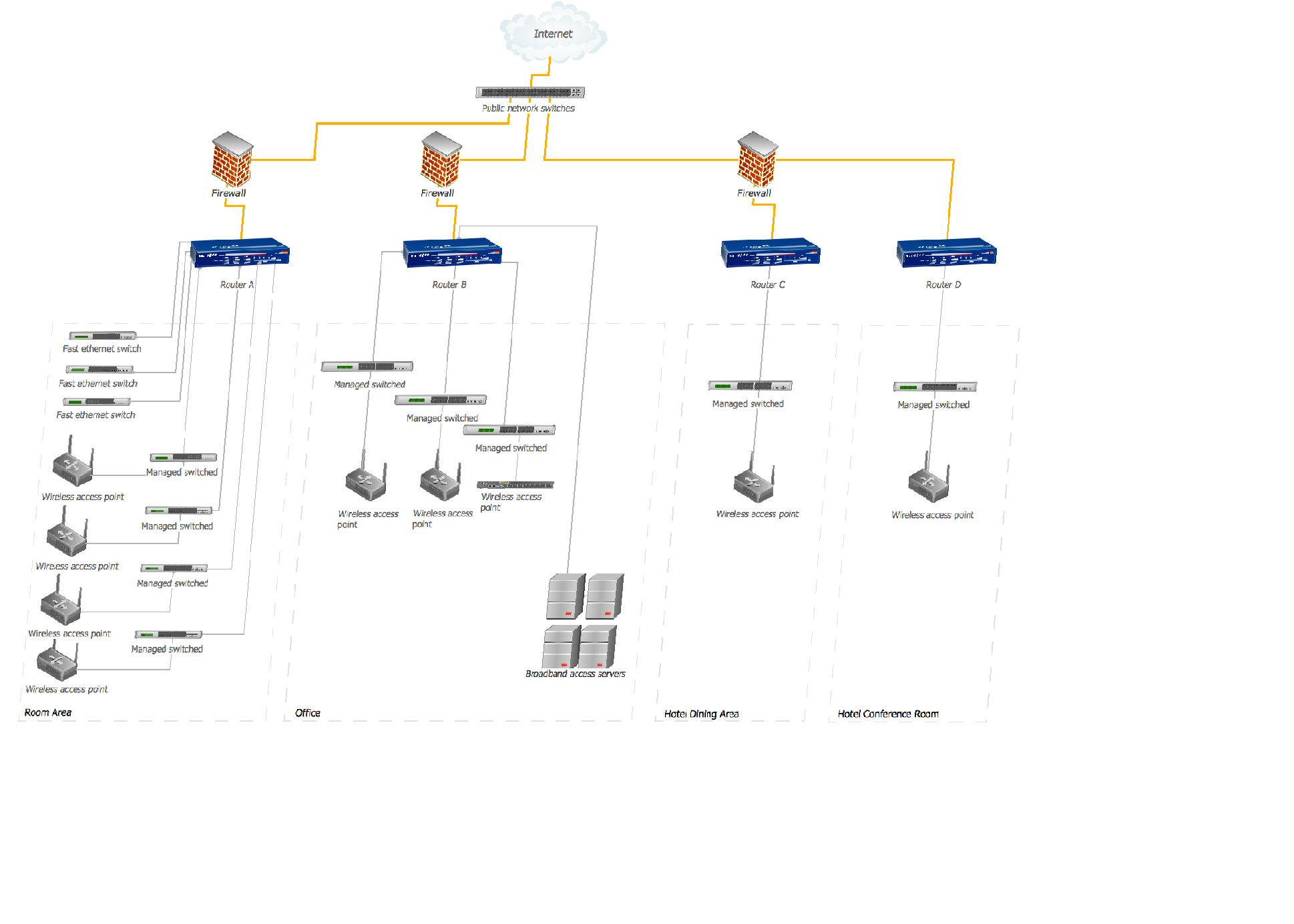  WiFi Network Switches