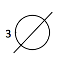 Electrical symbols Three of Polyphase