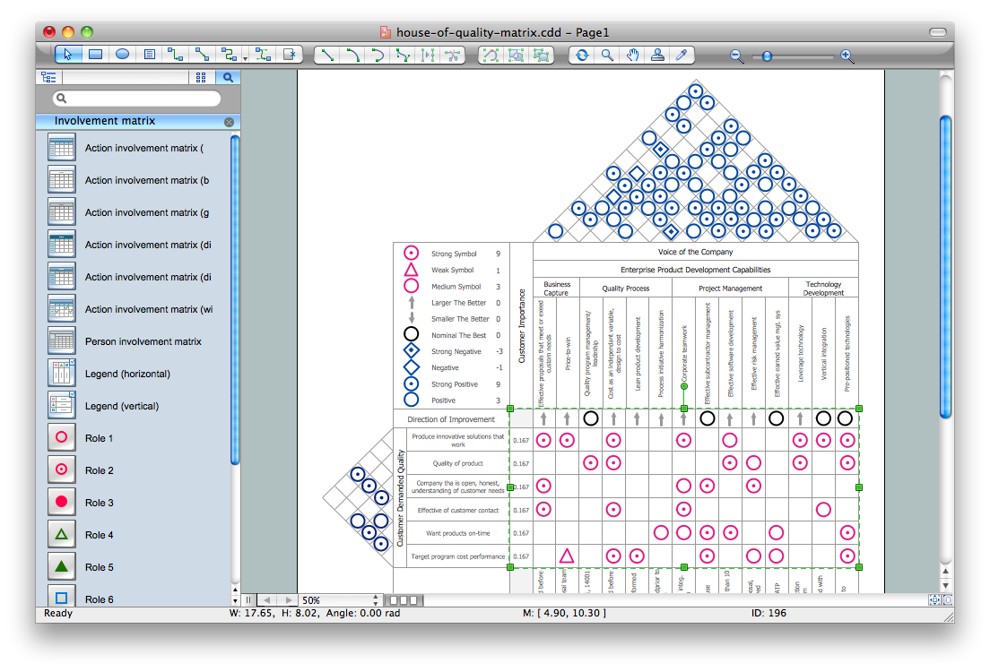 Matrix soft. Matrix House. Quality Matrix. House of quality Matrix переводчик. Matrix software.