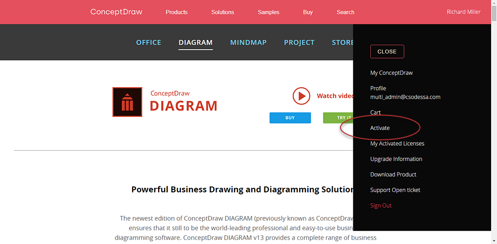 activate ConceptDraw