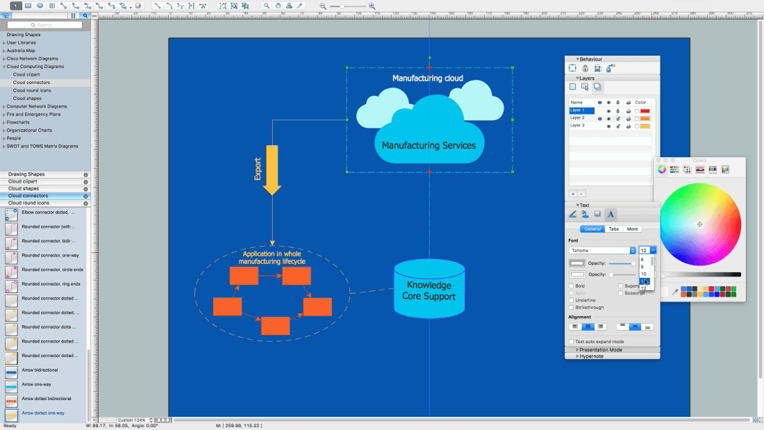 How to Build Cloud Computing Diagram