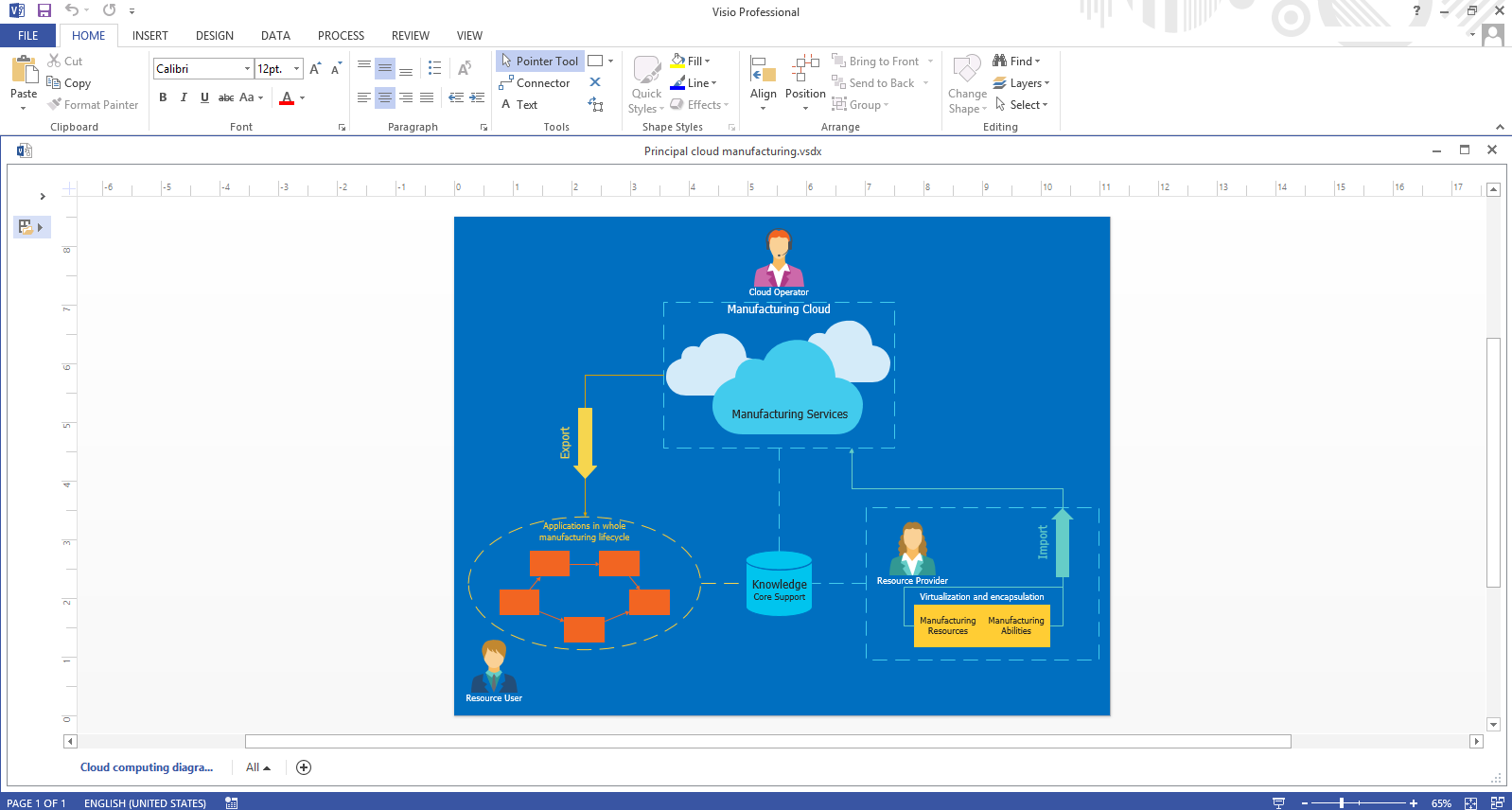 Export to MS Visio