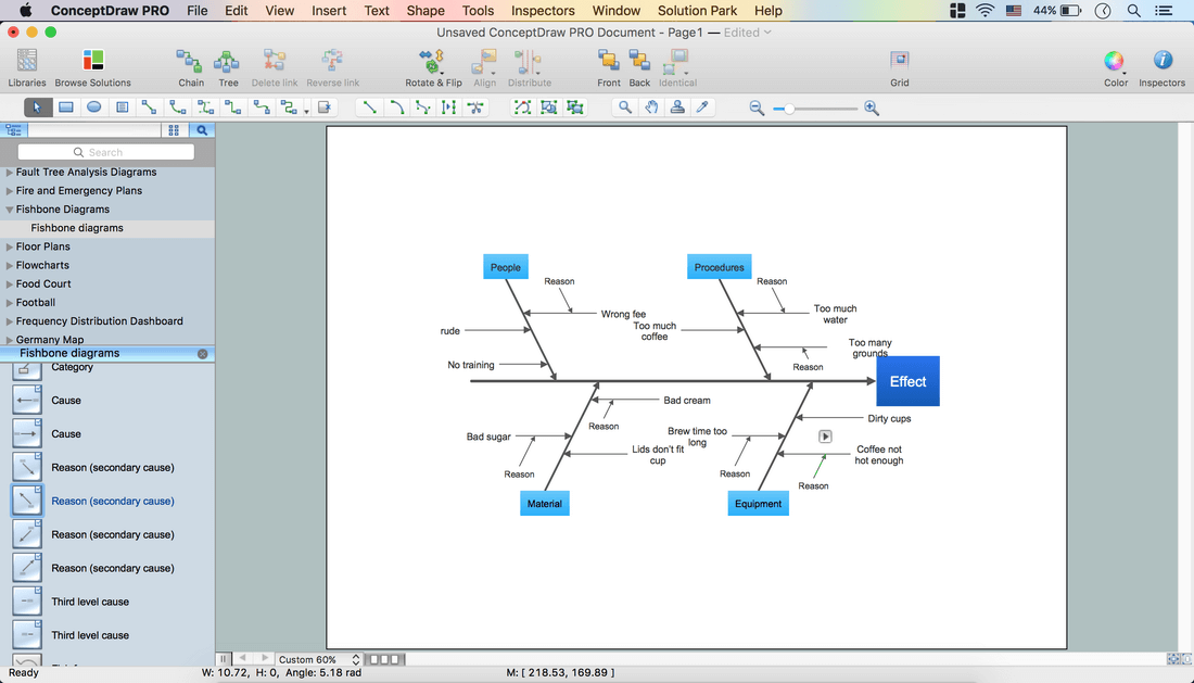 How to Create a Fishbone Diagram