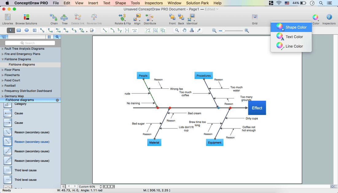 How to Create a Fishbone Diagram