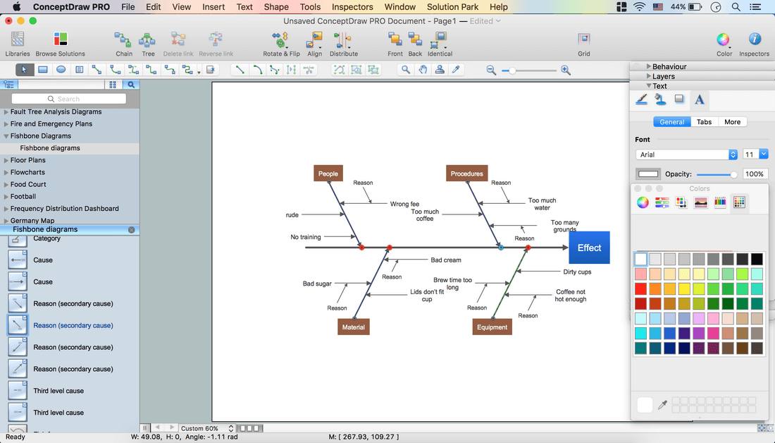 How to Create a Fishbone Diagram