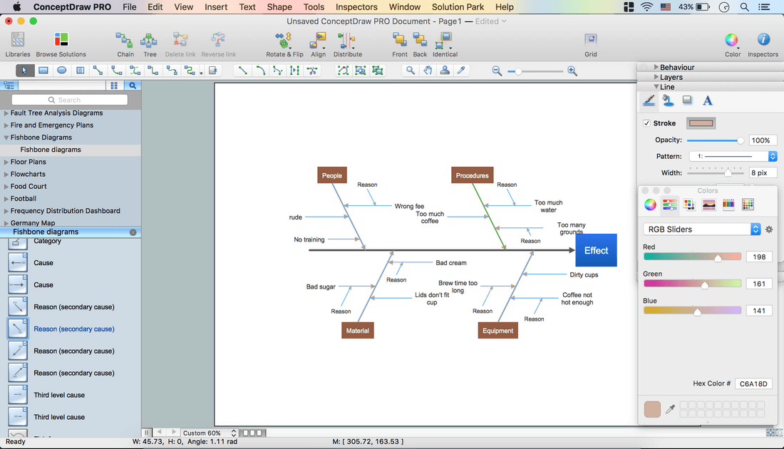 How to Create a Fishbone Diagram