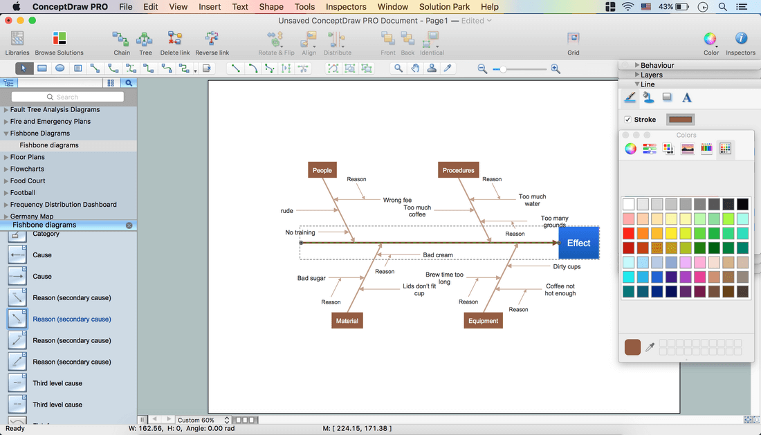 How to Create a Fishbone Diagram