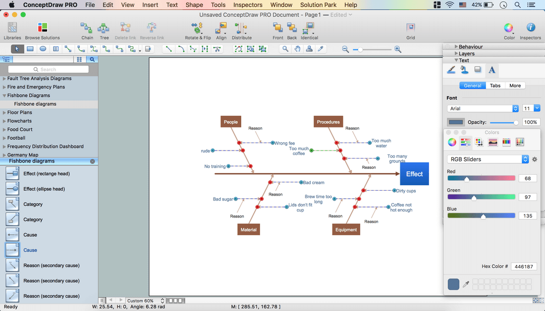 How to Create a Fishbone Diagram