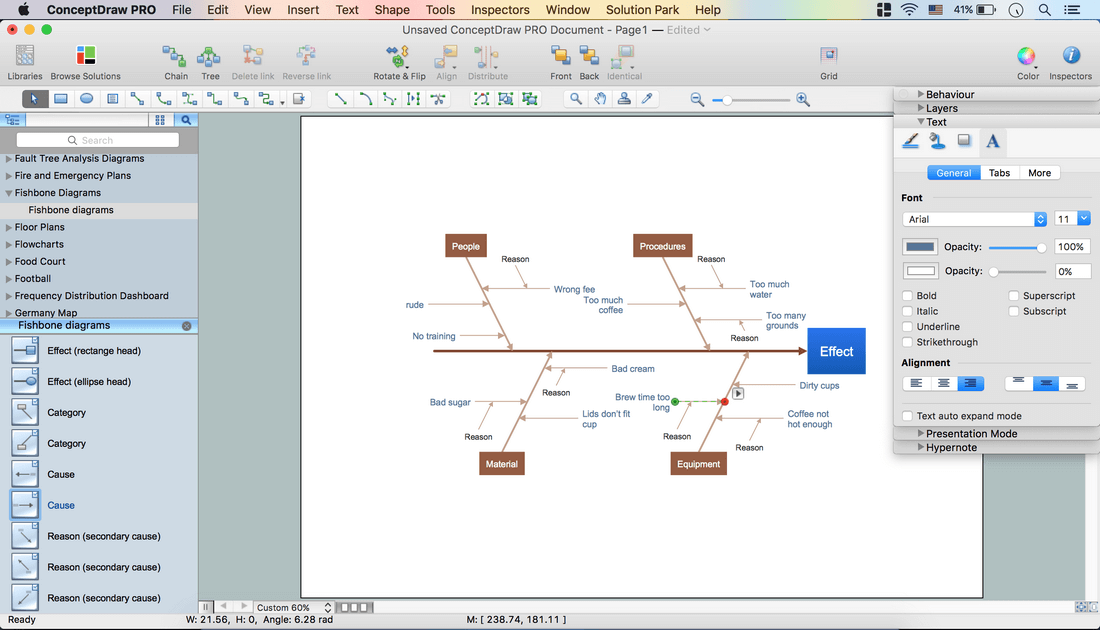 How to Create a Fishbone Diagram