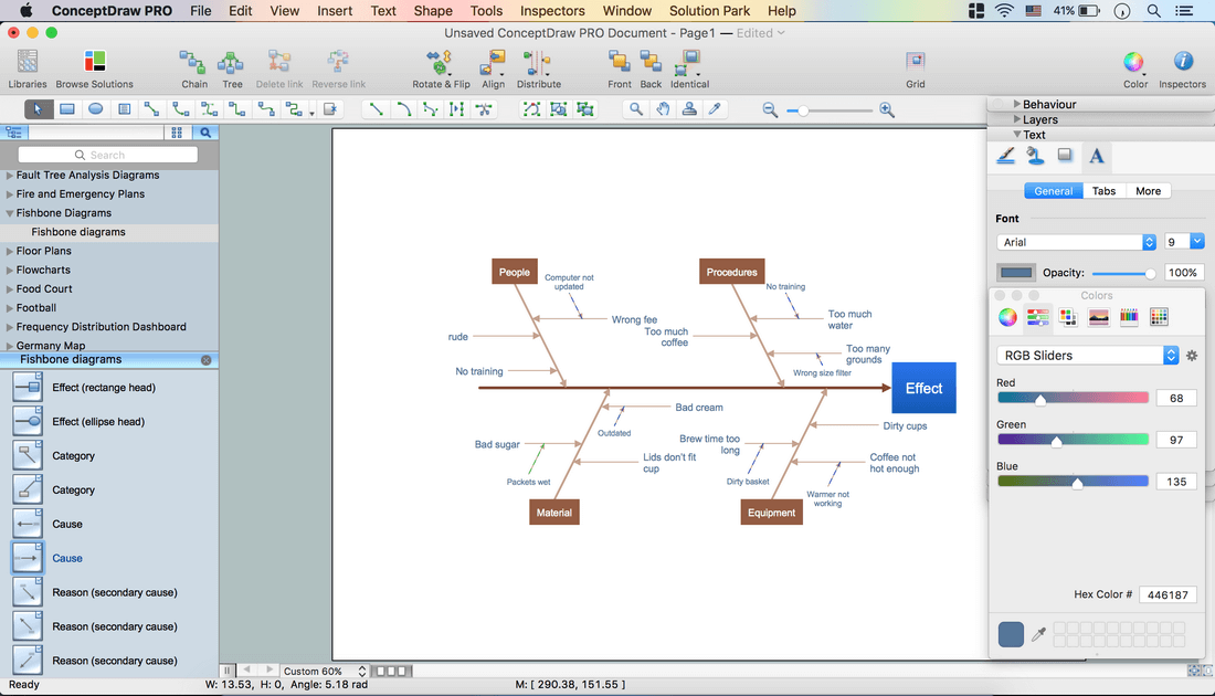 How to Create a Fishbone Diagram