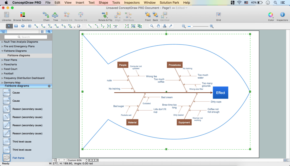 How to Create a Fishbone Diagram