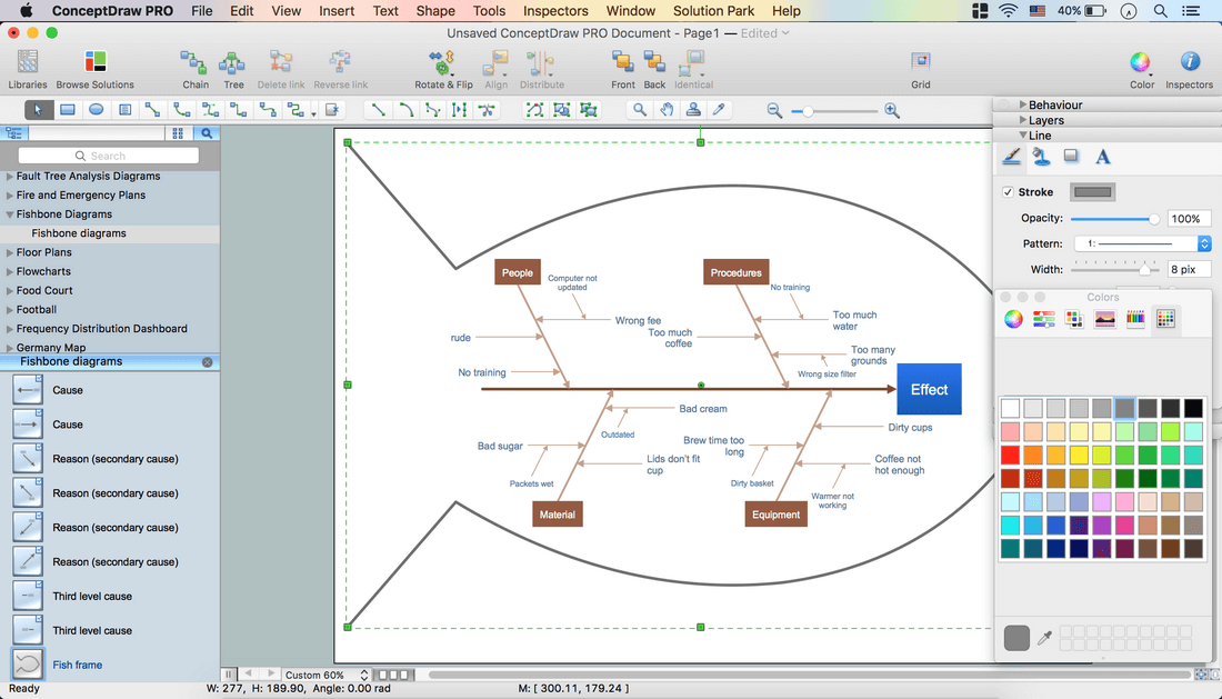 How to Create a Fishbone Diagram