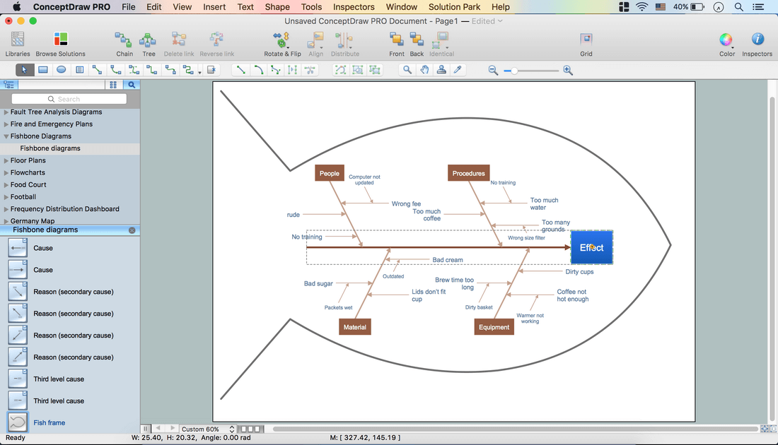 How to Create a Fishbone Diagram