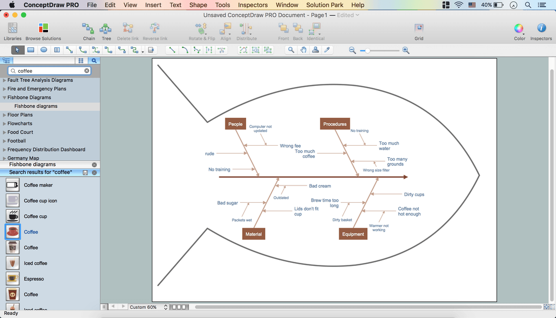 How to Create a Fishbone Diagram